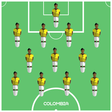 Computer game Colombia Football club player