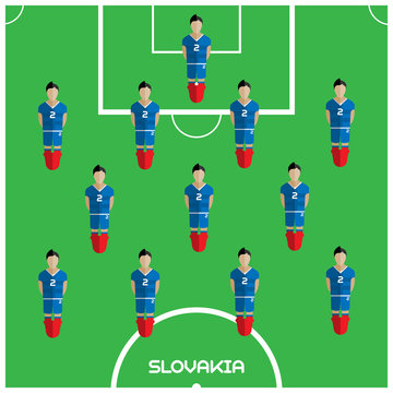 Computer game Slovakia Football club player