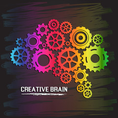 Creative brain gear