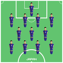 Computer game Japan Football club player