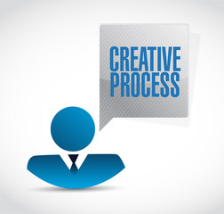 creative process businessman sign concept
