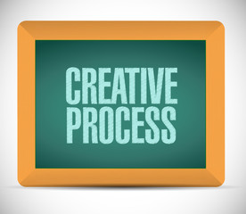 creative process board sign concept