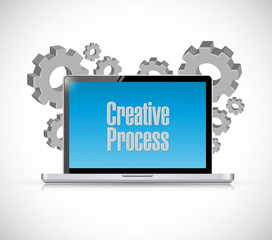 creative process tech computer sign concept