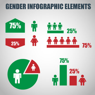 Set Of Gender Infographic Elements. EPS 10