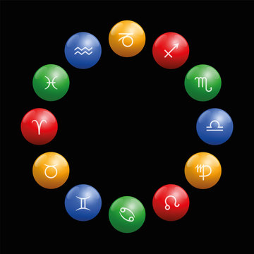 Radix of astrology with twelve symbols on colored glossy balls in their appropriate element color: red fire, ocher earth, blue air, green water. Illustration on black background.