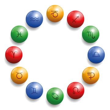 Astrology radix with twelve symbols on colored glossy balls in their appropriate element color: red fire, ocher earth, blue air, green water. Illustration on white background.