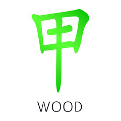 Bazi, Stemps, feng shui, wood, horoscope, year, zodiac, animal, 10, astrology, calendar, auspicious, 