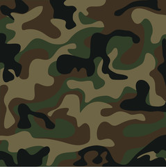 camouflage pattern