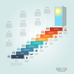 Business success startup infographics nine positions