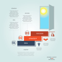 Business success startup infographics three positions