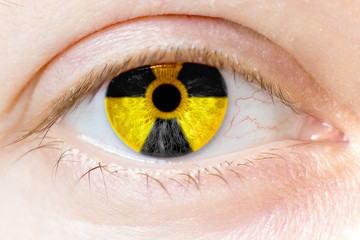 the human eye in the form of radiation