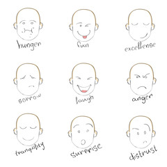 Face Smile Emotions Sketch Hand Draw Head Vector