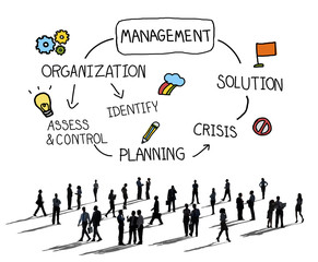Management Solution Planning Organization Authority Concept