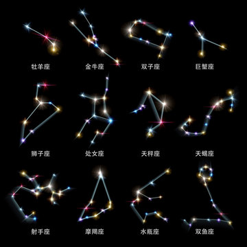 Horoscopes Zodiac Signs Simplified Chinese color