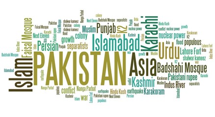 Pakistan word cloud