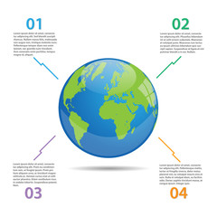 World Globe Infographics Illustration