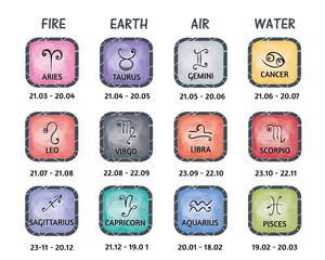 The twleve signs of the zodiac for web or magazines,isolated on white background