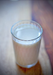 Milk in a Glass.