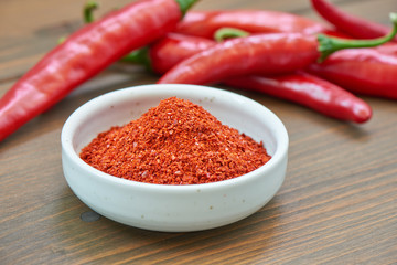 Korean chili pepper powder and chili pepper