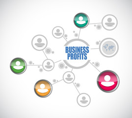 Business profits people sign concept