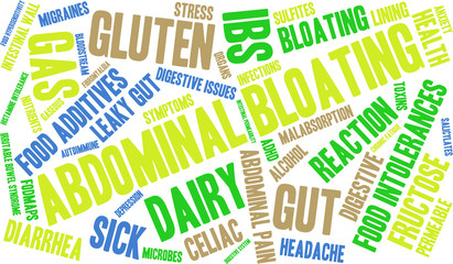 Abdominal Bloating Word Cloud