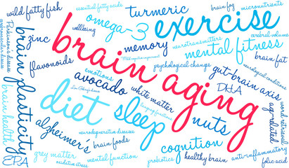 Brain Aging Word Cloud