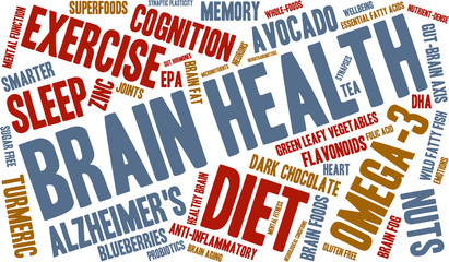 Brain Health Word Cloud