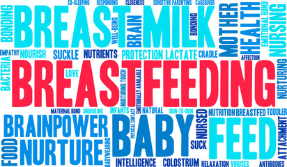 Fototapeta premium Breastfeeding Word Cloud