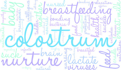Colostrum Word Cloud