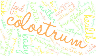 Colostrum Word Cloud