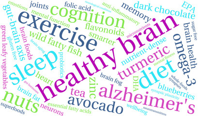 Fototapeta premium Healthy Brain Word Cloud