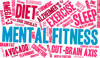 Mental Fitness Word Cloud