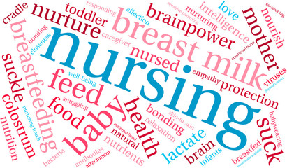 Obraz premium Nursing Word Cloud
