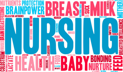 Nursing Word Cloud