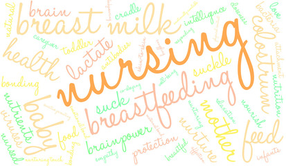 Nursing Word Cloud