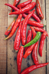 Red chili