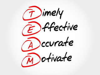 TEAM - Timely, Effective, Accurate, Motivate, acronym business concept