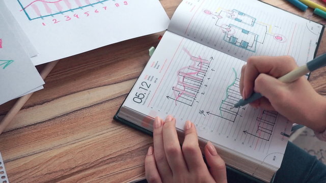 Woman drawing different business math graphs