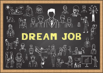 Doodle about dream job on chalkbaord