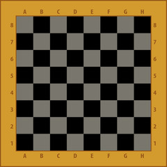 Chess the strategic boardgame