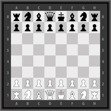 Chess the strategic boardgame