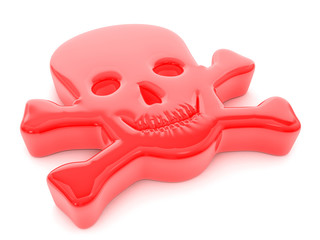 balloon skull symbol