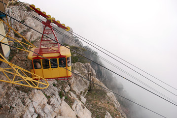 Канатная дорога в горах Крыма