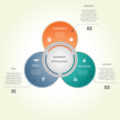 Infographic business template three text areas