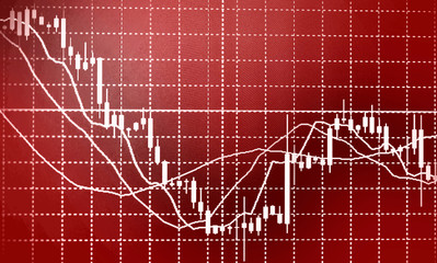 Candlestick chart on display close-up