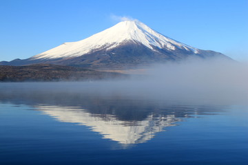 富士山と山中湖