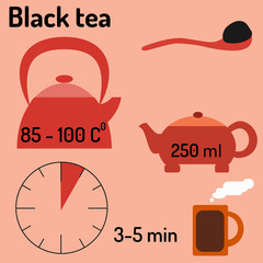 tea infographic, How to make tea