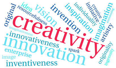 Creativity Word Cloud