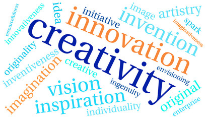 Creativity Word Cloud