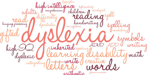 Dyslexia Word Cloud